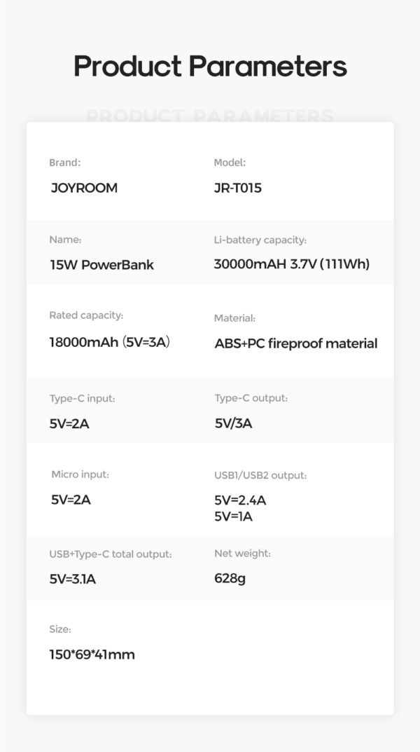 Joyroom Powerbank - Black - 15W - 30000mAh - Image 11