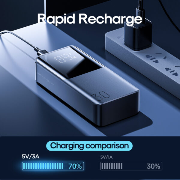 Joyroom Powerbank - Black - 15W - 30000mAh - Image 3