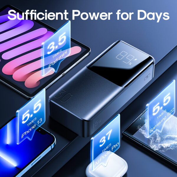 Joyroom Powerbank - Black - 15W - 30000mAh - Image 4