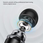 USAMS Bedrade In-Ear Oordopjes 1.2m met 3.5mm AUX aansluiting - Wit - Afbeelding 7
