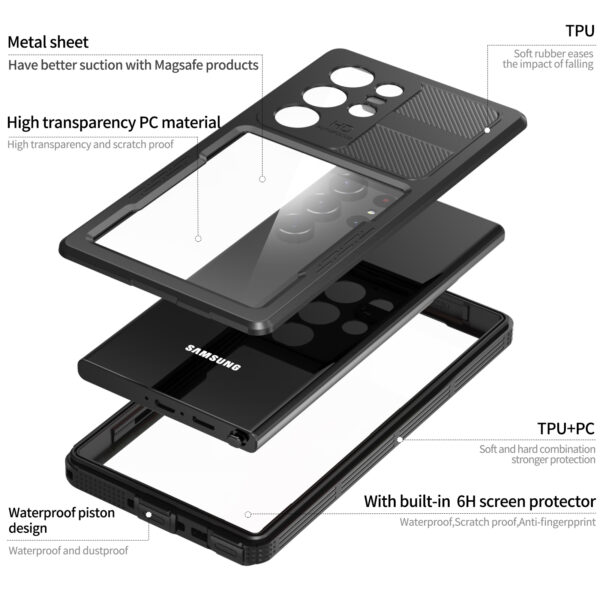 Fully waterproof and dustproof case Samsung Galaxy S23 Ultra - Image 3