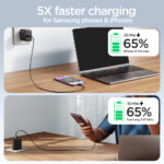 Joyroom 25W Fast Charger inclusief USB-C naar USB-C kabel  - 1 Meter - Wit - Afbeelding 6