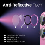 Solidenz Cameralens only protector iPhone 16 / 16 Plus - Roze - Afbeelding 4
