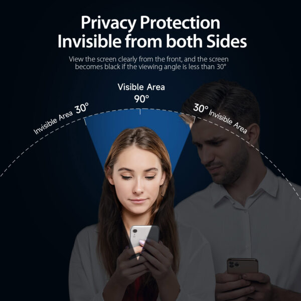Solidenz Privacy Screen Protector iPhone 12 / 12 Pro - Afbeelding 4