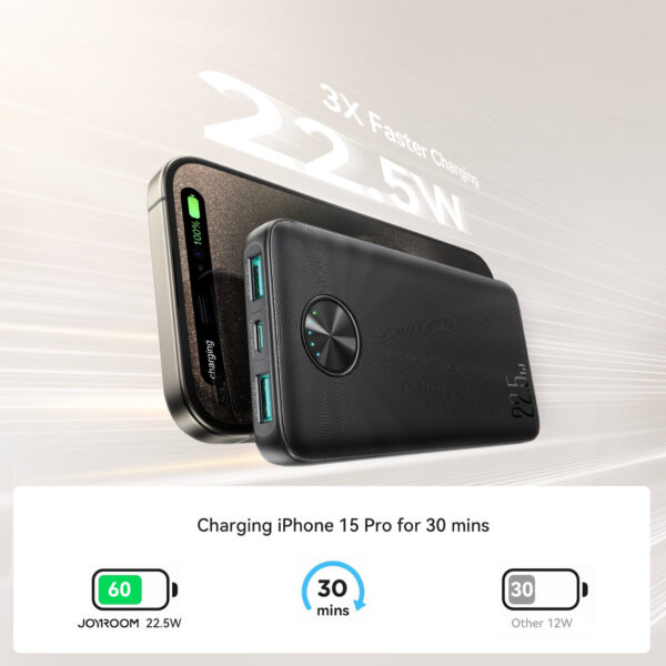 Joyroom 22.5W LED Power Bank Snellader - 10000 mAh inclusief USB-C kabel - Zwart - Afbeelding 6