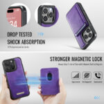 Solidenz MagSafe Wallet Backcover for iPhone 16 Pro - Purple - Image 10