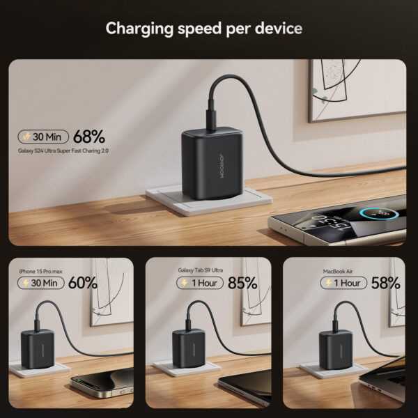 Joyroom 45W charger - USB-C port PD 3.0/QC 3.0 - Black - Image 5