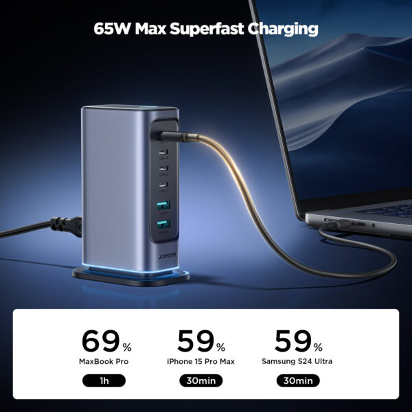 Joyroom - 65W Charging Station with USB 3.0 and USB C - Desktop Adapter - Multi Port Docking Station - Gray - Image 3