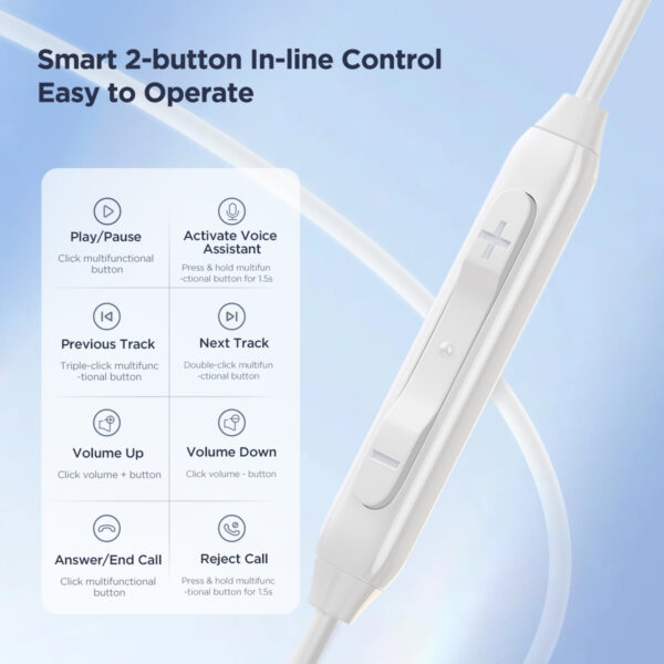 Joyroom Type-C Half In-Ear Earbuds - NOT suitable for iPhones - White - Image 10