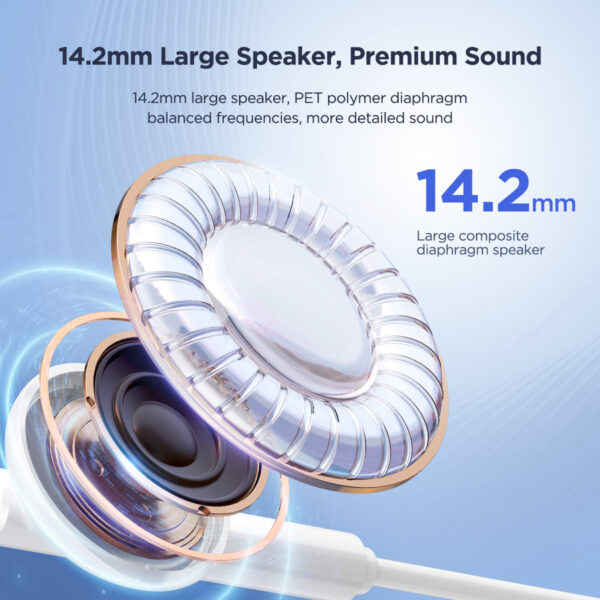 Joyroom Type-C Half In-Ear Earbuds - NOT suitable for iPhones - White - Image 6