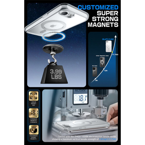Supcase UB MagSafe iPhone 16e case - Transparent - Image 4