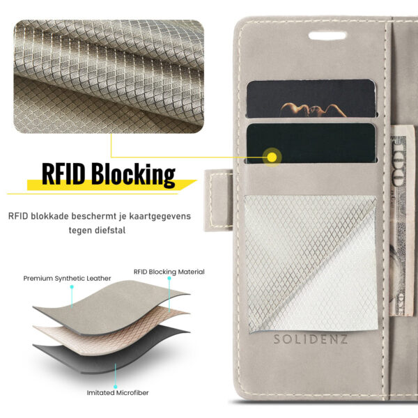 Solidenz Urban Book Samsung Galaxy S25 Edge hoesje - Zwart - Afbeelding 19