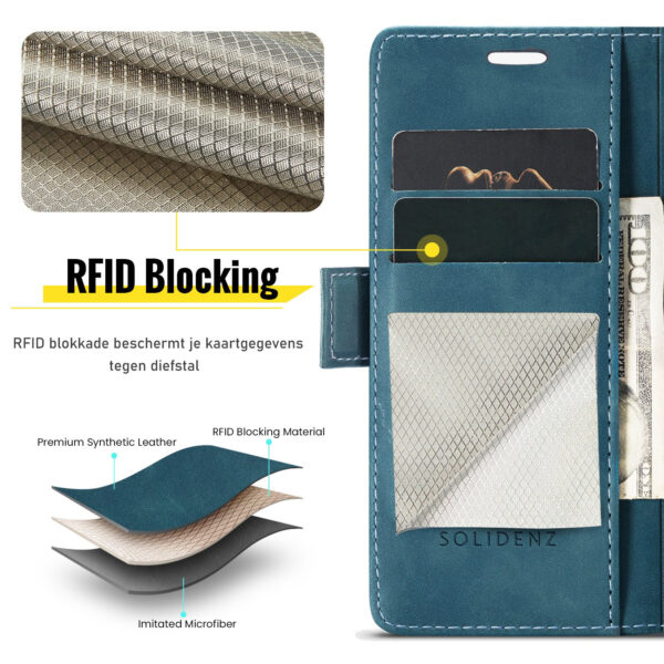 Solidenz Urban Book Samsung Galaxy S25 Edge hoesje - Zwart - Afbeelding 28