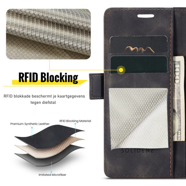 Solidenz Urban Book Samsung Galaxy S25 Edge hoesje - Zwart - Afbeelding 9
