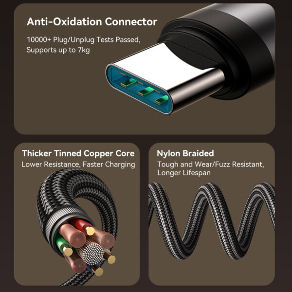 Joyroom USB‑C naar USB‑C Kabel 60 W - 1.2 m Vinkeldesign met Display - Nylon Gevlochten - PD snellader - Gaming kabel - Afbeelding 6
