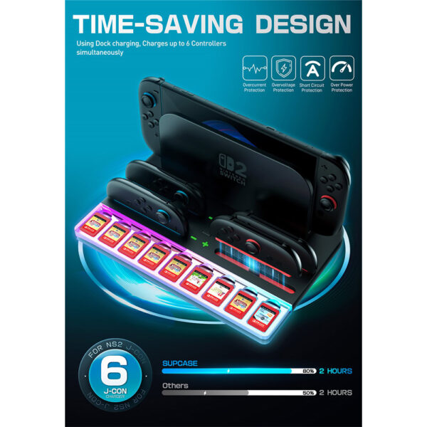 Supcase Organizer met Led en Laadstation voor Joy‑Con Nintendo Switch 2 (max. 4 stuks) - Met Koeling - Afbeelding 9