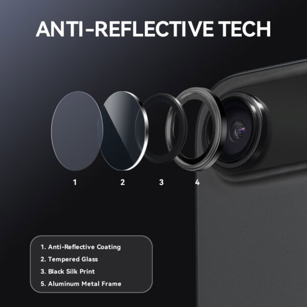 Solidenz Cameralens only protector iPhone Air - Zwart - Afbeelding 4