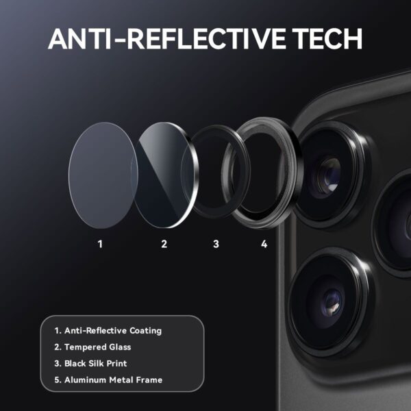 Solidenz Cameralens only protector iPhone 17 Pro Max - Zwart - Afbeelding 4