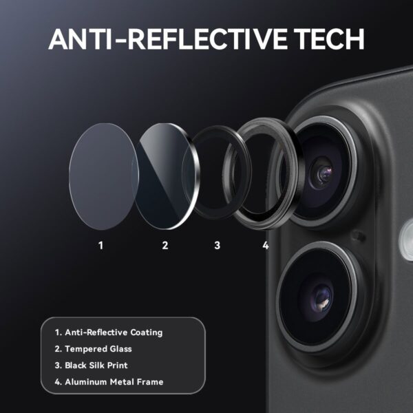 Solidenz Cameralens only protector iPhone 17 - Zwart - Afbeelding 4
