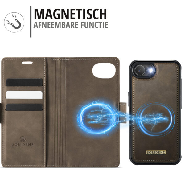 Solidenz 2-in-1 MagSafe Wallet Case for iPhone 16e - Brown - Image 7