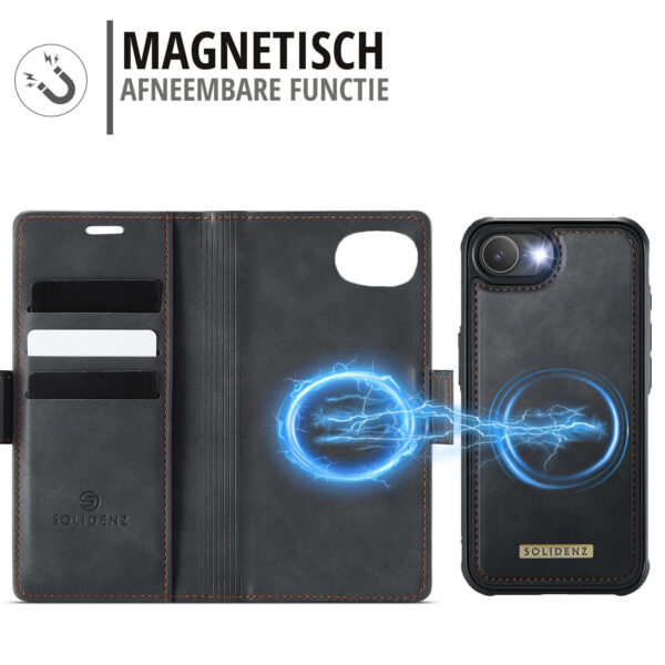 Solidenz 2-in-1 MagSafe Wallet Case for iPhone 16e - Black - Image 7