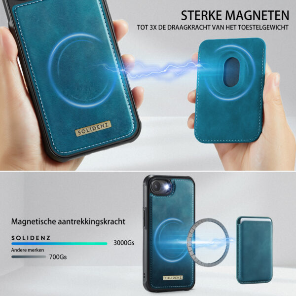 Solidenz MagSafe Wallet Backcover for iPhone 16e - Blue - Image 5