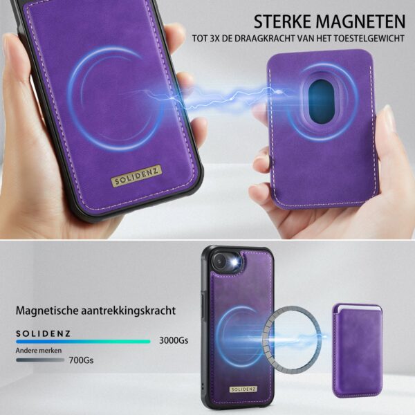 Solidenz MagSafe Wallet Backcover for iPhone 16e - Purple - Image 5