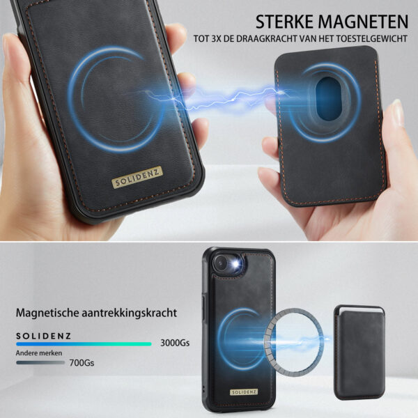 Solidenz MagSafe Wallet Backcover for iPhone 16e - Black - Image 5