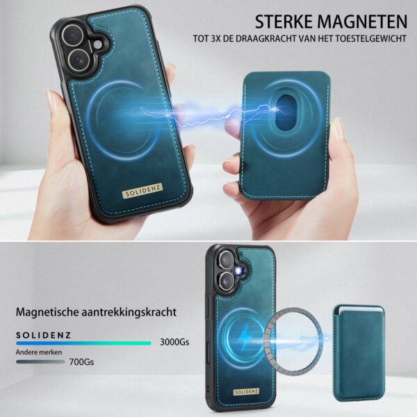 Solidenz MagSafe Wallet Backcover voor iPhone 17 - Blauw - Afbeelding 6