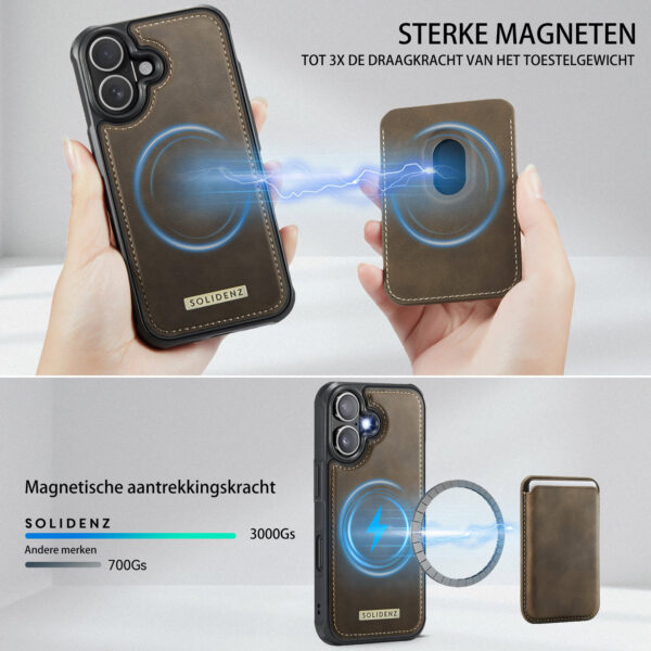 Solidenz MagSafe Wallet Backcover voor iPhone 17 - Bruin - Afbeelding 6