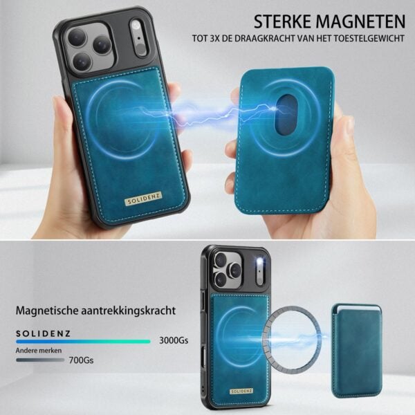 Solidenz MagSafe Wallet Backcover voor iPhone 17 Pro Max - Blauw - Afbeelding 6