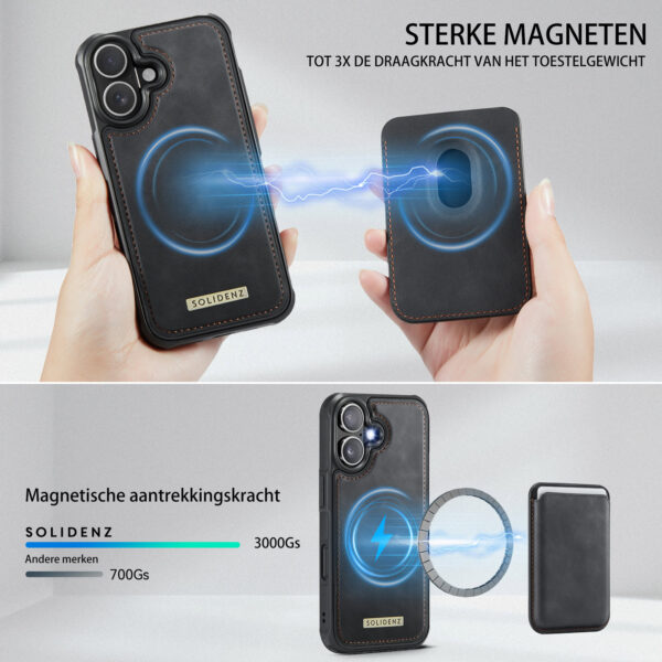 Solidenz MagSafe Wallet Backcover voor iPhone 17 - Zwart - Afbeelding 6