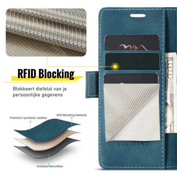 Solidenz Urban Book iPhone Air hoesje - Blauw - Afbeelding 10