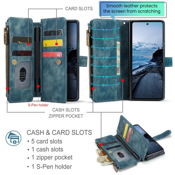 Solidenz Urban Case Samsung Z Fold 7 Hoesje - Blauw - Afbeelding 5