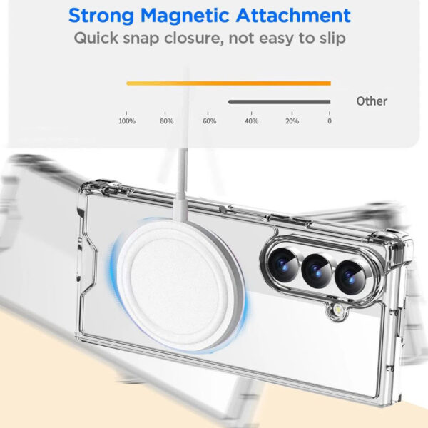 Antishock Samsung Galaxy Z Fold 7 case - Image 2