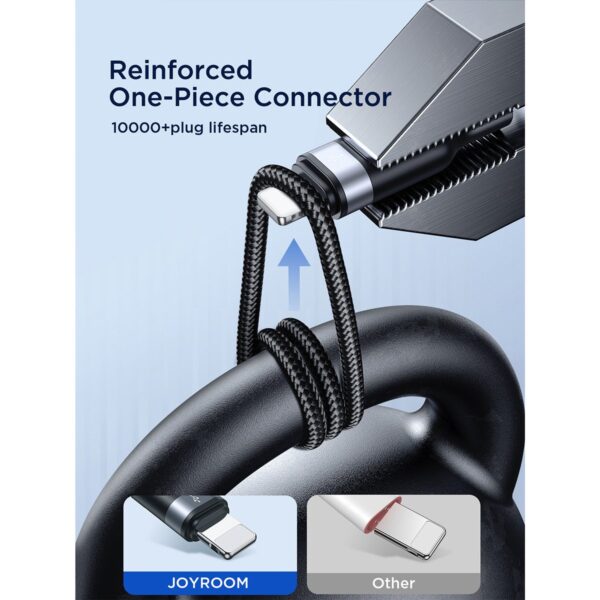 Joyroom Multi-Use 3.5A 3-in-1 Kabel - USB-A naar Lightning en Type-C en Micro-USB - 1,2 m - Zwart - Afbeelding 8