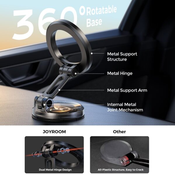Joyroom magnetische telefoonhouder auto – Universeel (4,7–7") – Zwart - Afbeelding 5